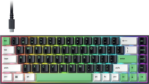 Razer Reclusa X Mini 65% [German Layout]
